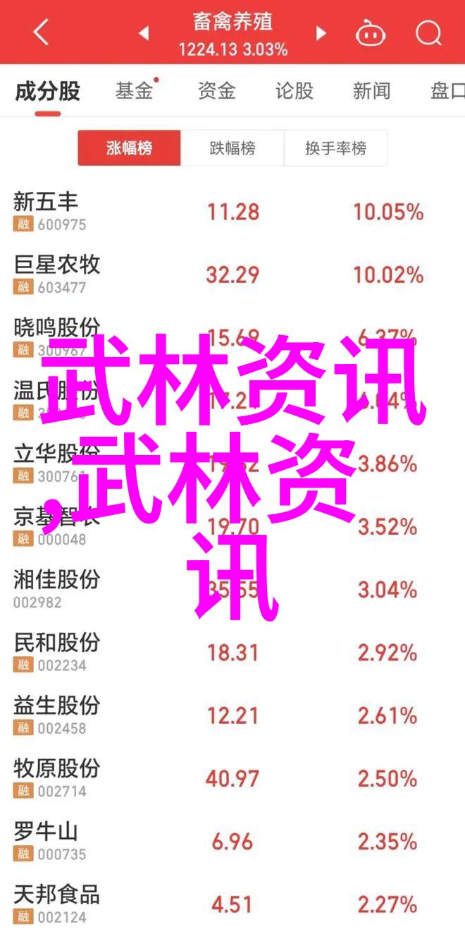 掌握中华古代武学精髓学习全球知名门派课程