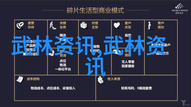 安徽秘境之谜武林门派的遗迹