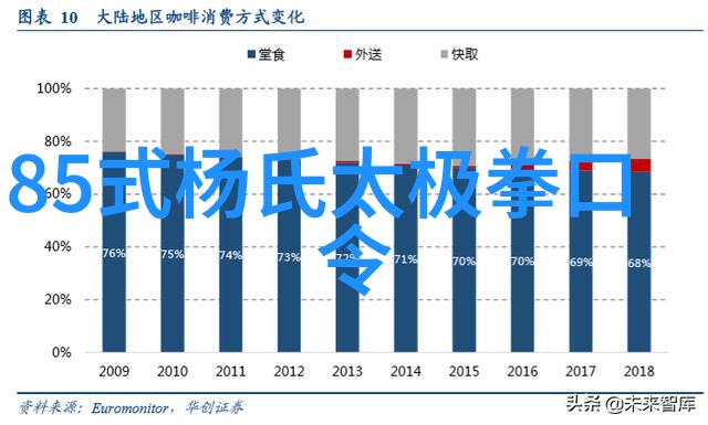 武林门派哪个最厉害我看这问题有点难说啊