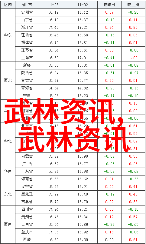 中国现在最厉害的门派是太极门原始太极拳吗