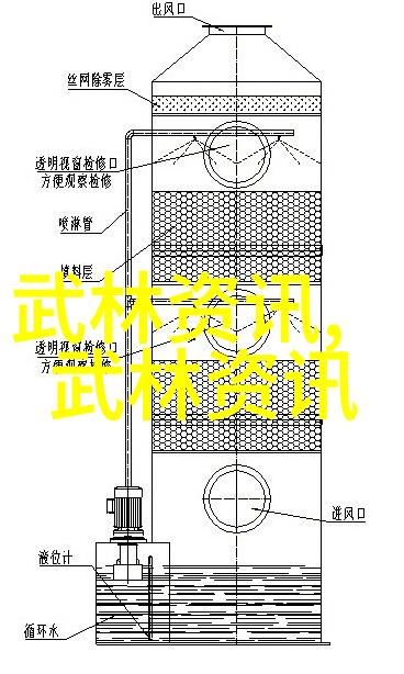 武侠小说我来告诉你这十大真实的武功秘籍