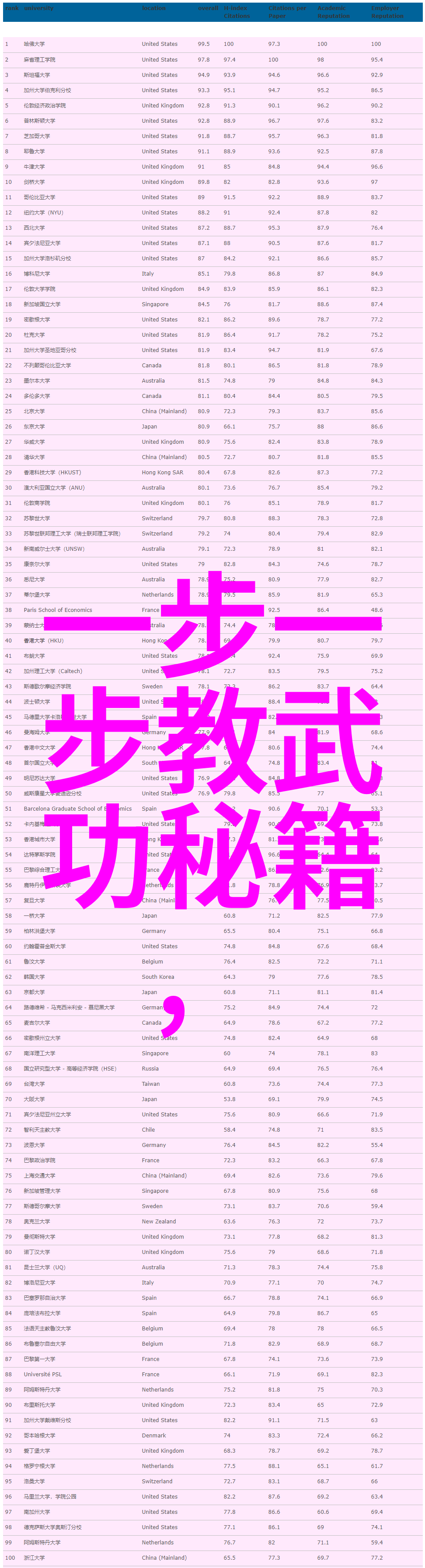 常州强豆世界上最狠的拳法我是这样喜爱上太极拳它柔韧而不失刚毅深邃而不失明快