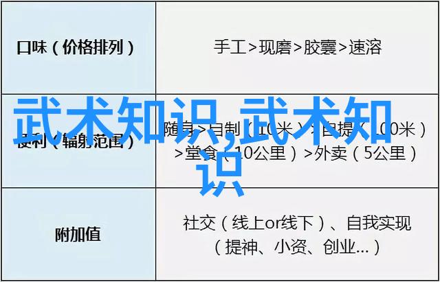 武侠世界的秘密宝库我怎么知道这十大真实武功秘籍