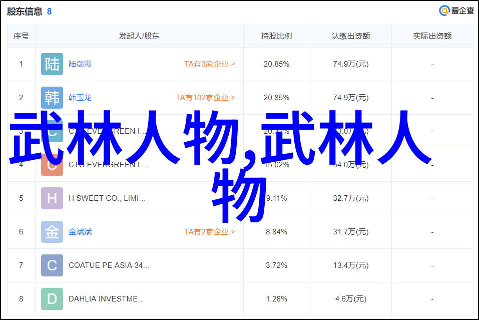 武术活动名称大全 - 探秘江湖武学盛世的各类武术大赛与展示