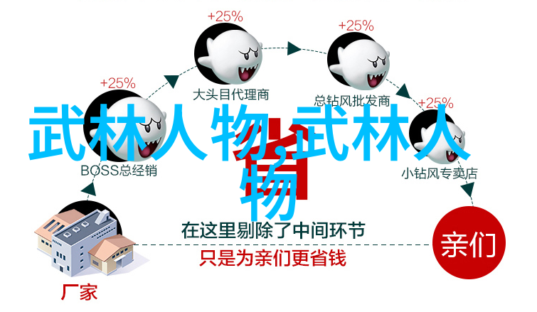 在古代小说中哪些帮派名字至今仍令人印象深刻