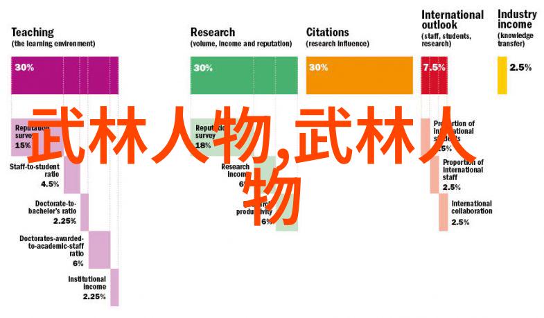 太极拳24式自学指南轻松掌握内外兼修的艺术