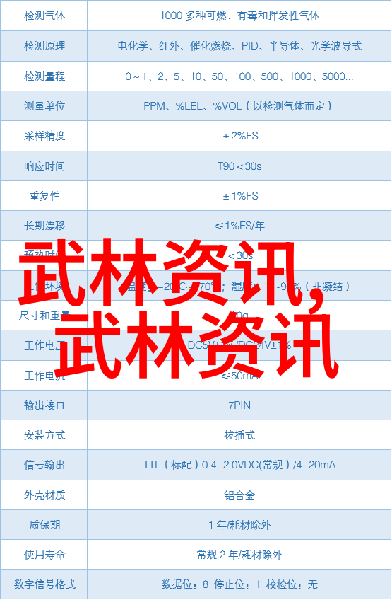 搞笑逗比的帮派名字大全叫起来都让人乐开了花