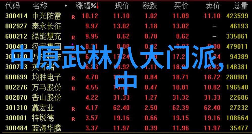 除了一般认为的15位之外还有一种说法称得见的是16位而16位又包括哪些人物呢