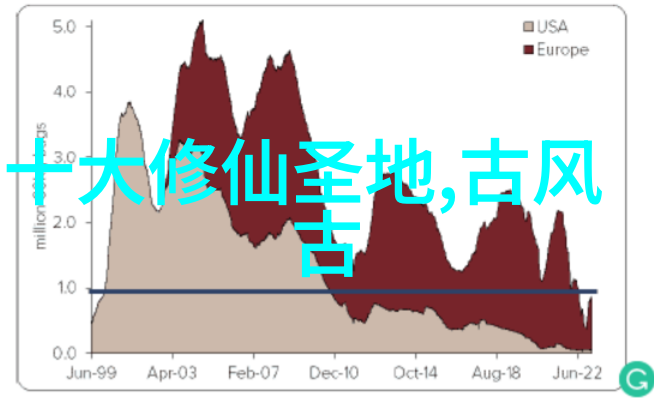 打破常规如何通过观赏李小龙教学视频提升自身柔韧性