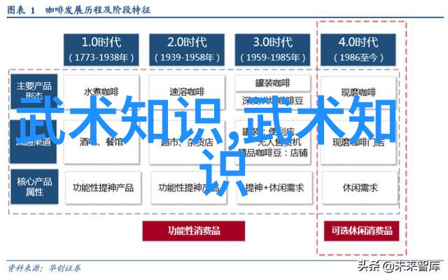 武林秘籍全览解读十大真实的武功典籍