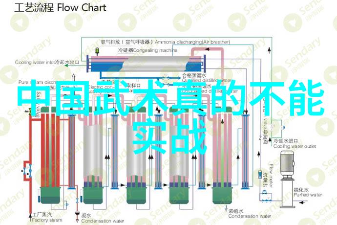 武术解析-揭秘十三式太极拳分解动作流畅体验内外功