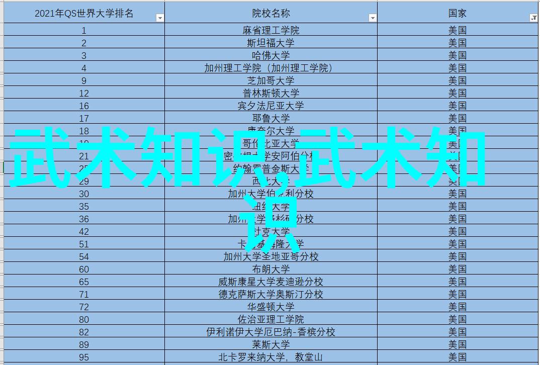 在社会大众面前偏胖人群不宜使用增肌粉尤其是那些需要严格控制饮食的尿毒症患者