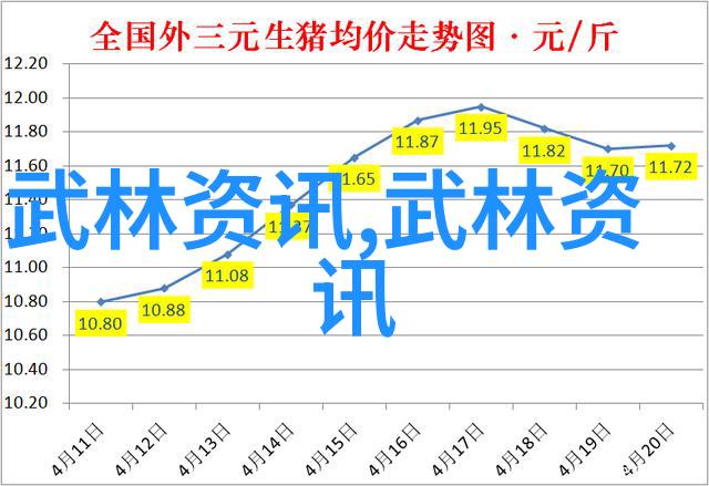 神秘之刃公会探险者团队的守护者