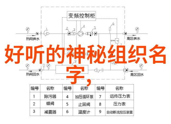 张艺兴青春舞步的翅膀