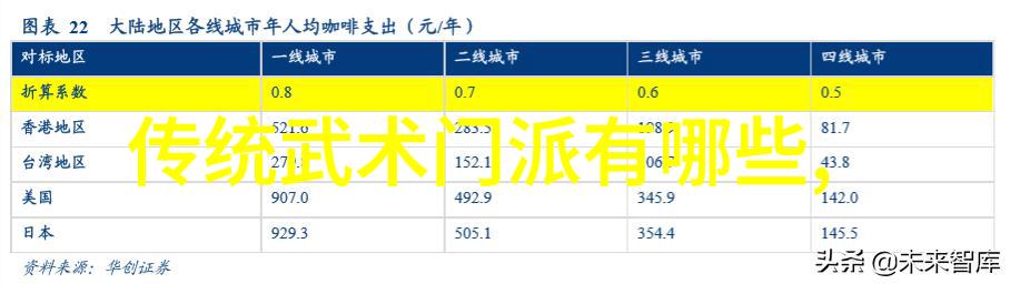 中国十大武术排行榜你知道吗这些古老的武功真的能让人一看就傻眼