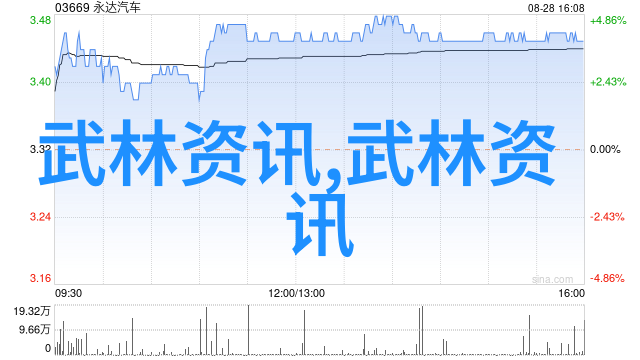 咖啡因健身小能手科学饮食中的脂肪燃烧助手