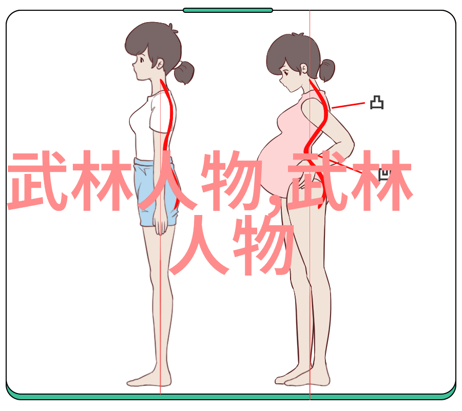精忠报国全国优秀学生在国内外比赛中的表现分析