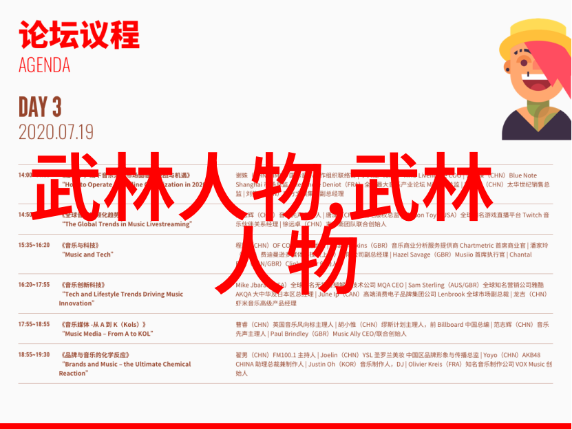 古代神功绝技天罡金针之秘