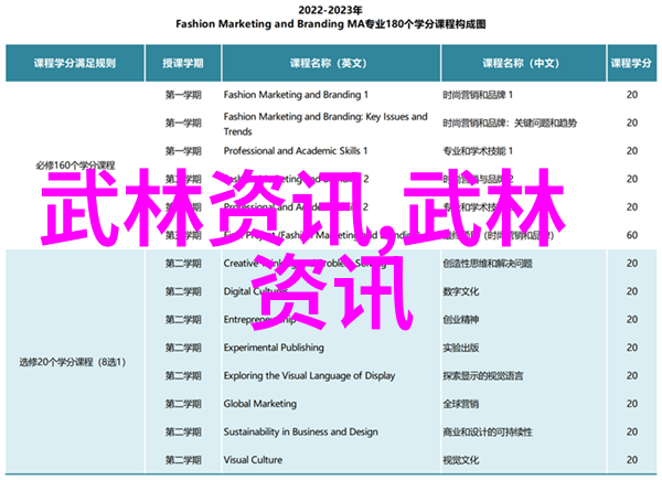 横练功夫排名 - 探秘武林高手的实力排行榜