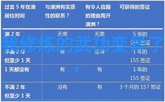 太极拳口令的秘密揭开24式的艺术之韵
