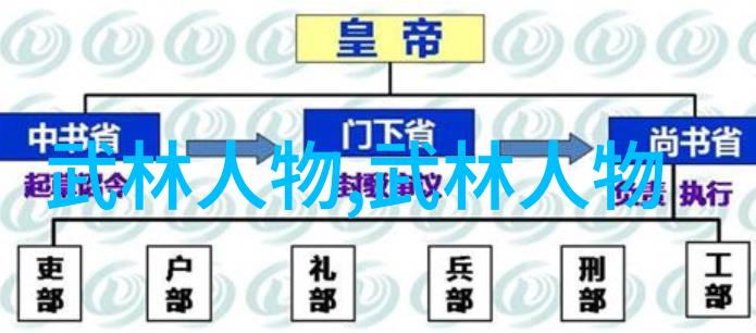 中国游泳队在夏天的自然景观中是最好的锻炼方式