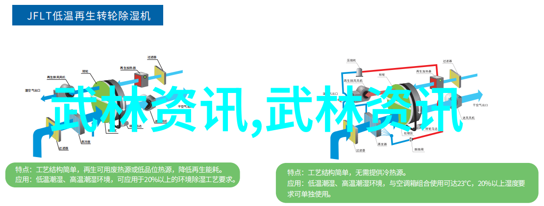 太极拳如同一幅动态的山水画24式流畅而不失韵味不应被误解为追求醉梦境的虚幻体验