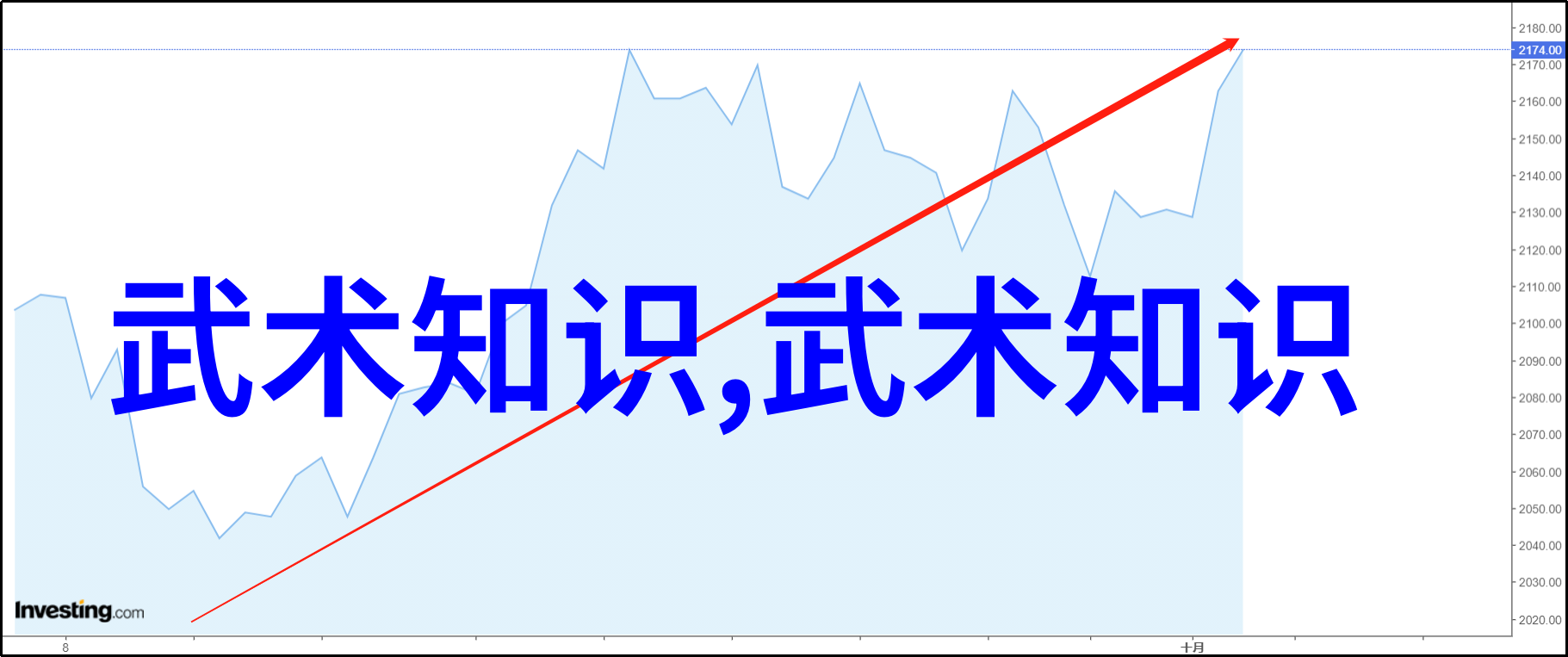 武功与武术的区别探究从历史演变到现代实践的对比分析