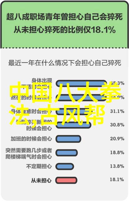 霜刃门二指禅