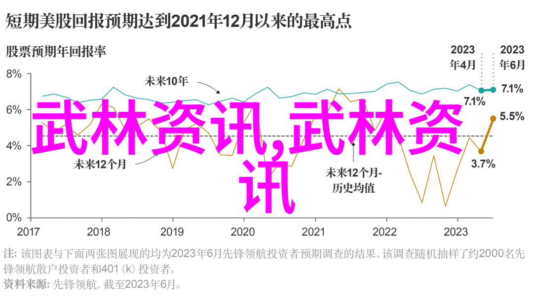 在顶级宗门云梦派你是否曾尝试过任意浑圆太极拳