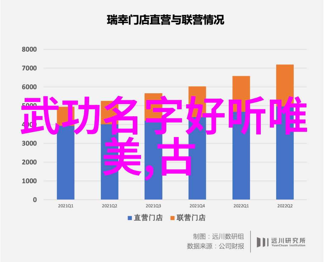 在武术活动名称大全中练太极拳感悟人生吗蒋学富