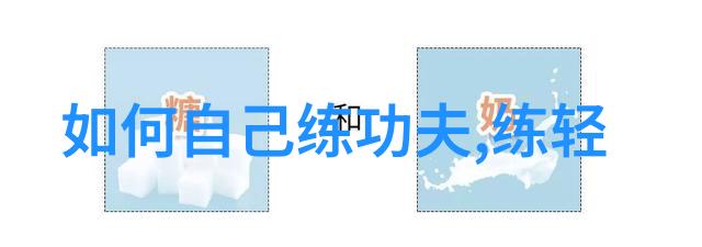 武道秘籍隐世修炼之术