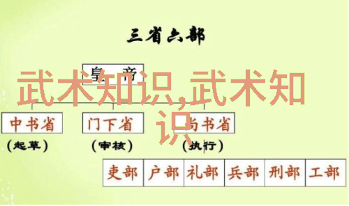武术的十二式是否适合不同年龄段的人练习