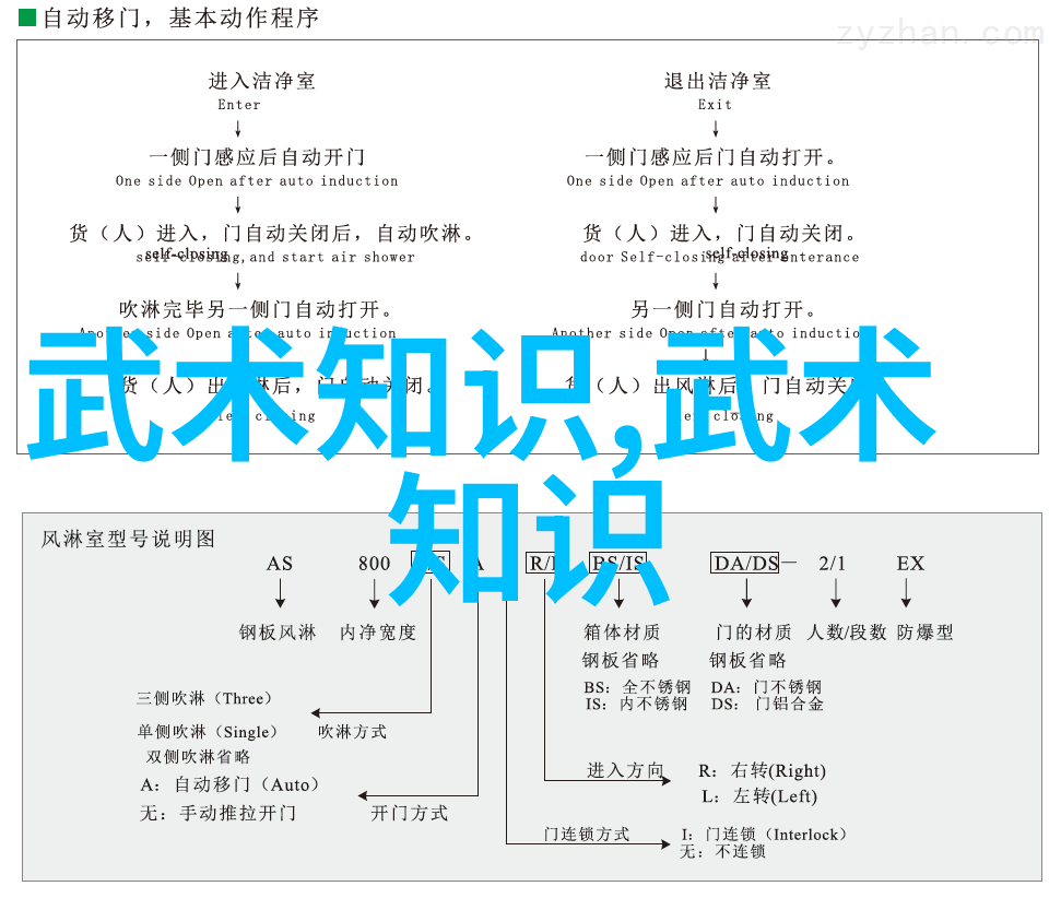 天空鹰翼社翱翔于云端的自由之翼
