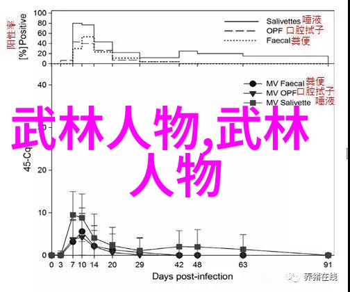 佘山高尔夫别墅科普卡冲冠登第13位德尚博勇攀至90名