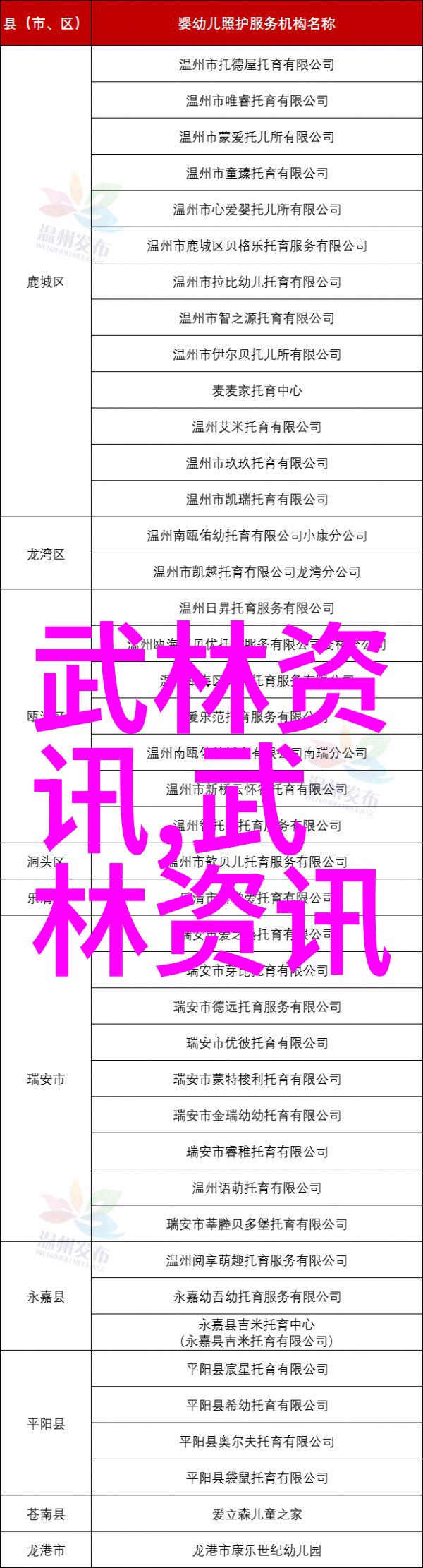 太极门赵堡太极拳  逗比五人团队的动感旋转