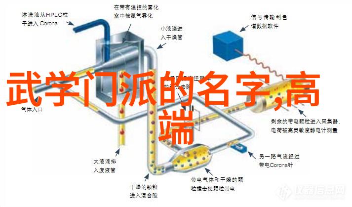 也谈杨式太极是一家轻功的秘密花园
