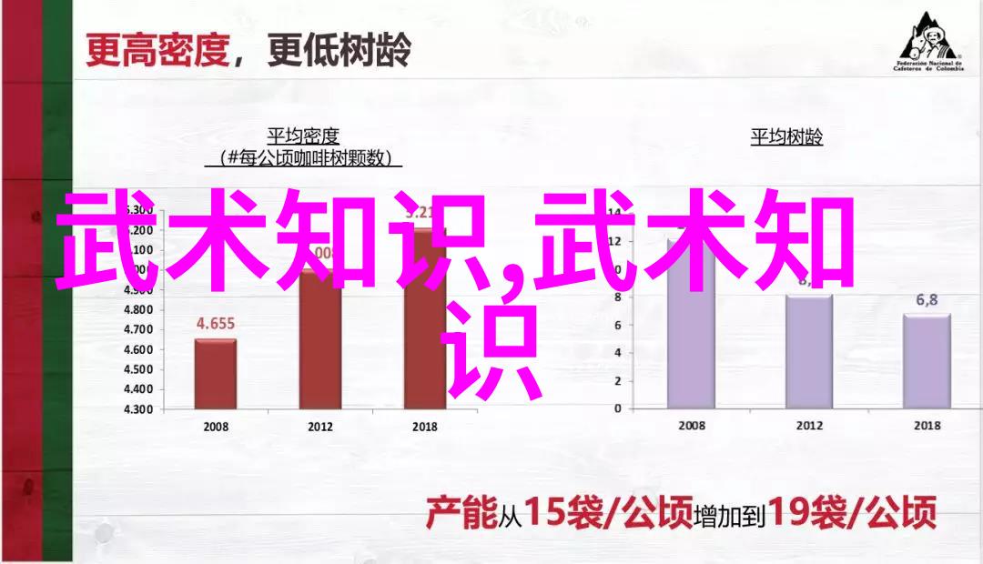 压在窗户上C给别人看窗前我这不就把心情都写在了玻璃上了