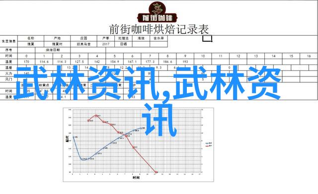 霸气仙盟名字四个字 - 霸道神威揭秘仙盟最强法术之名
