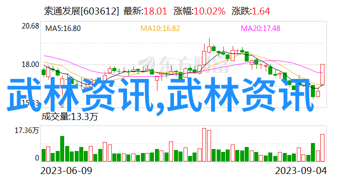 江苏有什么武林门派我来给你排个行