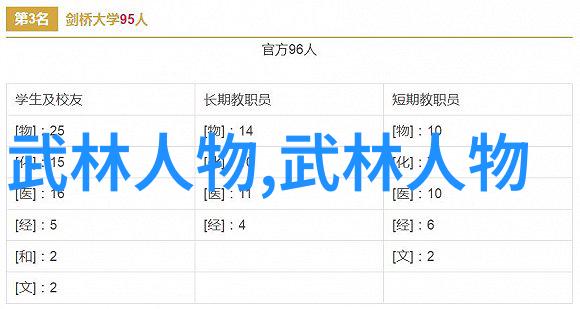 帮派文化-帮派名字大全揭秘街头霸王的力量象征