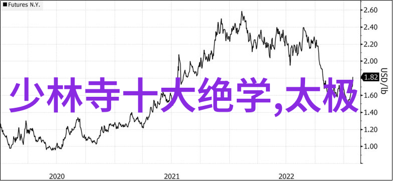 霸道风云揭秘最霸气帮派名字的来历与文化内涵