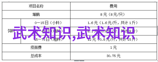 武林八大派的传承与变迁探究其文化哲学与实践中的内在逻辑与外在影响