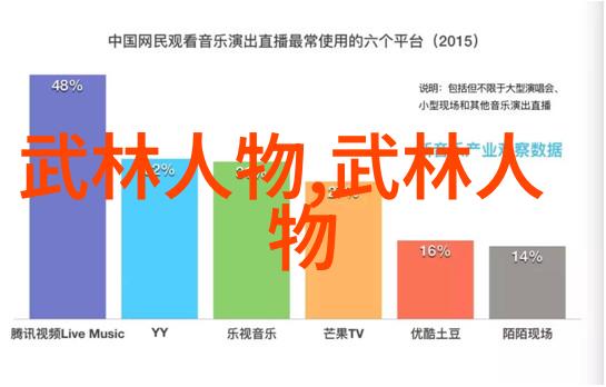 寻觅古风仙盟三字名字的传说与现实