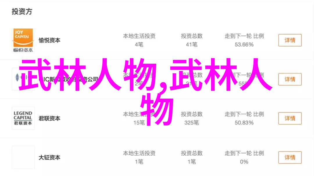 中国武术巅峰之选揭秘十大武学流派的奥秘