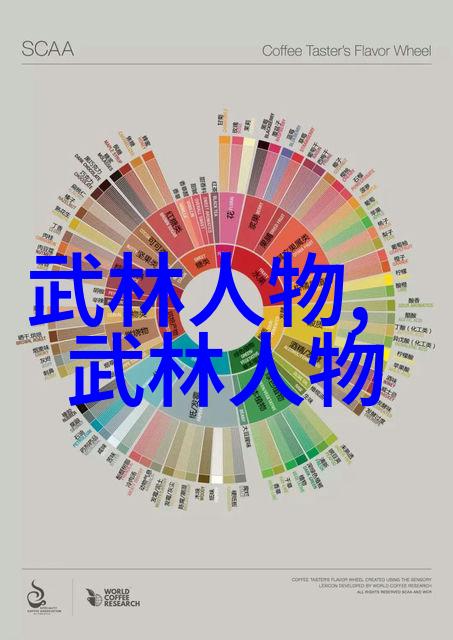 武林秘籍招式大全带图 - 揭秘武林绝学图解古今名家招式