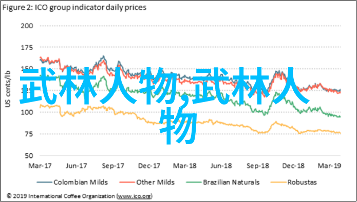 华山派中国30个武术门派大全