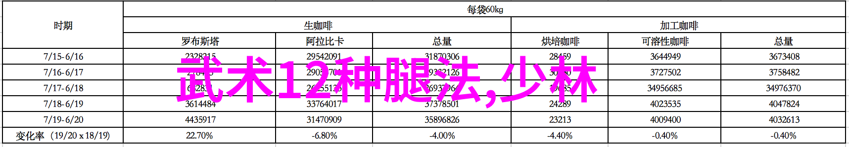 乒乓球盛宴直播WTT支线赛安曼站2023年13日晚对决wtt支线赛安曼站签表