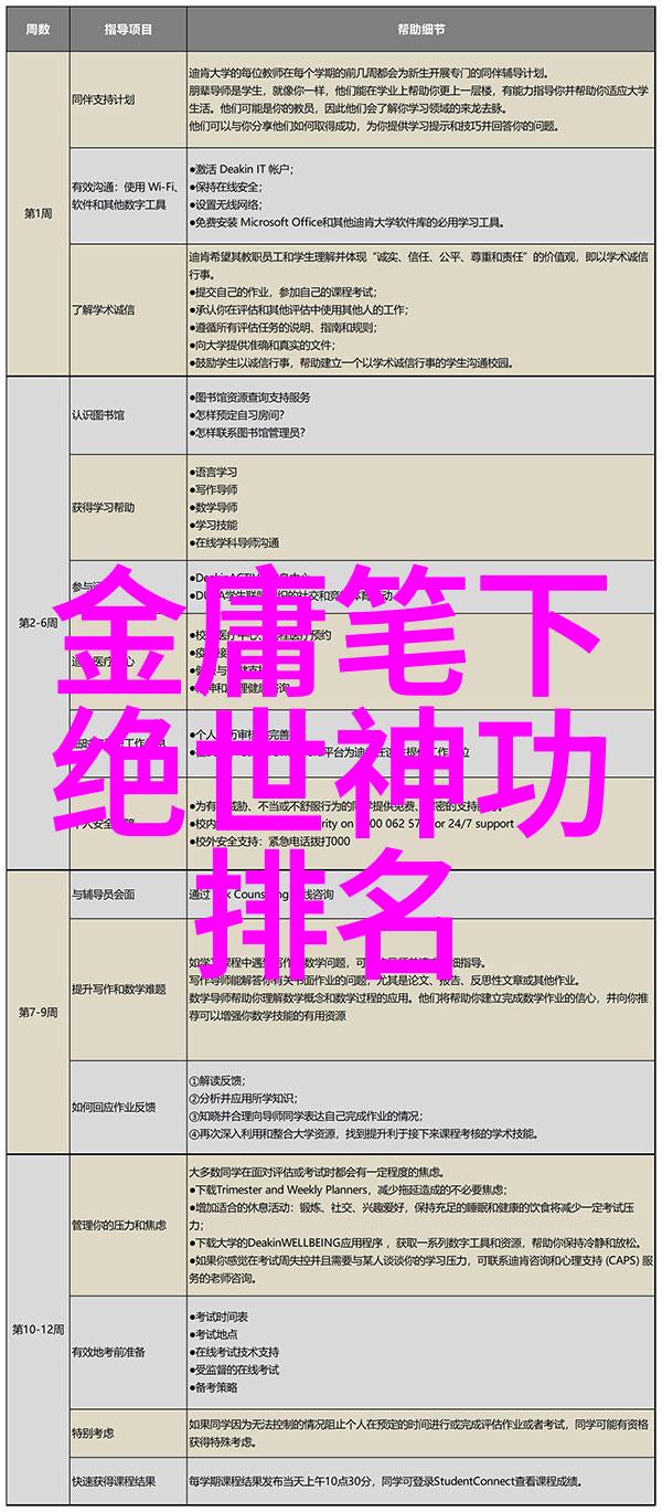 欲妇不满125电影网-追逐梦想的路上欲妇不满125电影网的故事