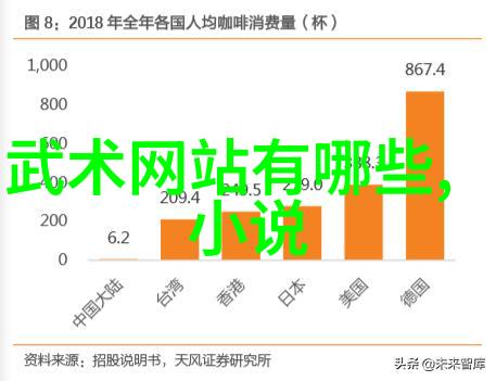 追寻射雕英雄传里的贾明伦踪迹  探索其在贵州的地缘影响
