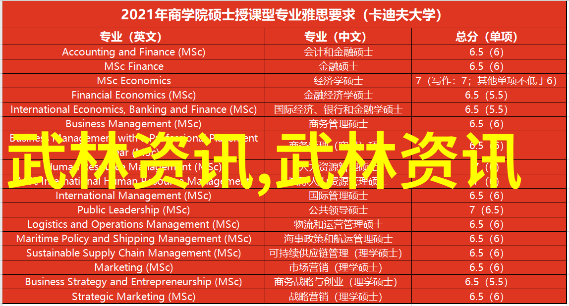 不屈不挠的心灵探索一些以坚韧精神著称的古老武术流派